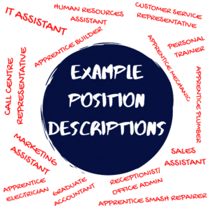 Example Position Descriptions